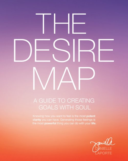 Desire: Why It Matters